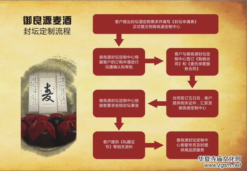 ����������������ԴС���׾�