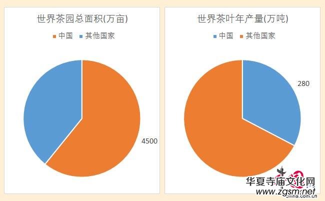 ����(gu��)�H���գ��Q�� ��(x��)��ƽ������20�|���˿��^(gu��)��(l��i)