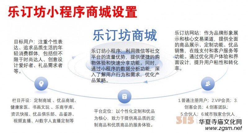 ��Ƹ:��ӆ���W(w��ng)+AI��(sh��)����ֱ������ƽ�_��Ƹ���ͼ�����\�I